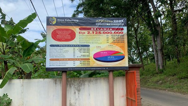 APBDES DESA KEBOIRENG TAHUN 2025