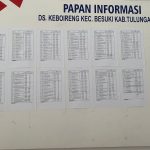 Laporan Realisasi Semester 1 Desa Keboireng