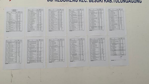 Laporan Realisasi Semester 1 Desa Keboireng